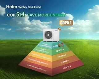 What Is A Water Source Heat Pump?