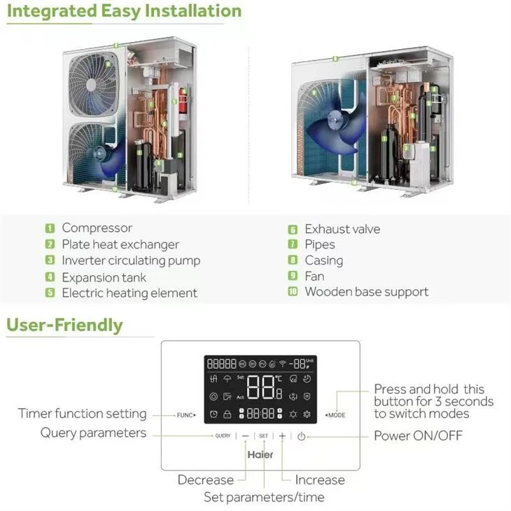 Household Energy-saving Heat Pump Household Energy-saving Heat Pump