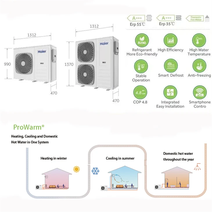 New Home Heating Machine New Home Heating Machine